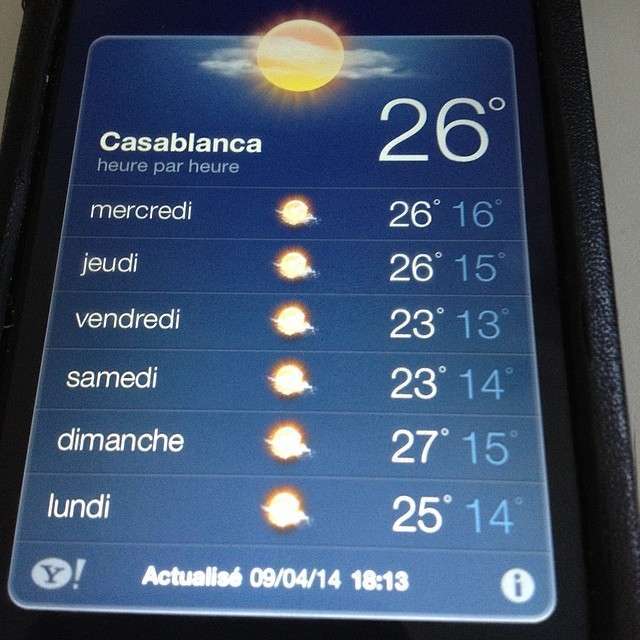 Casablanca Weather